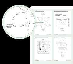 The worksheets on psychpoint are to only be used under the supervision of a licensed mental health professional. Free Printable Cbt Worksheets For Professionals And Self Help Psychology Tools