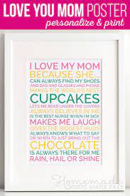 By annie o'sullivan and martha sorren Mothers Day Personalized Poster Gift