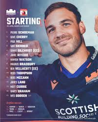 All the best to our Old Boys playing this weekend 🏰🏉💙 @EdinburghRugby  Dave Cherry Magnus Bradbury Matty Currie @GlasgowWarriors Stafford Mc Jamie  Dobie Ben Afshar Excited to watch you play 🌞👏💥