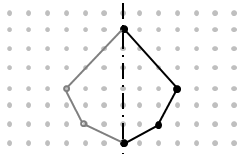 What i learned during this example is the main value of reflection is that it can be used to inspect assemblies, types, and members. Reflection Symmetry Worksheet No 1 Symmetry Worksheets Math Help Worksheets