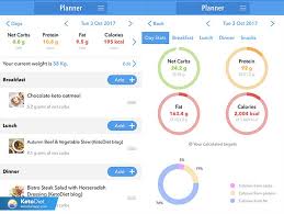 The best app for tracking nutrition on a low carb diet. Barcode Scanning And Food Database In The Ketodiet App Ketodiet Blog