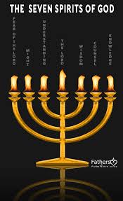 The Seven Spirits Of God Menorah Walk In The Spirit Holy Spirit Images Bible Devotions