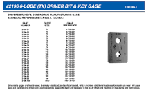 “HEXALOBE GAGE”的图片搜索结果