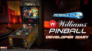 Wir wünschen trotzdem viel spaß beim download. Pinball Fx 3 Torrent Download Pinball Fx3 Free Download All Dlc Full Pc Games Cuefactor Do Not Download Without A Vpn Taste Foody Blogs