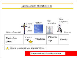 Week 6 Dispensational Premillennialism Models Of Eschatology