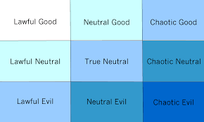 the chart that explains everyone mamapreneur chaotic