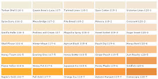 Paint Color Apricot Paint Colors Pittsburgh Colors