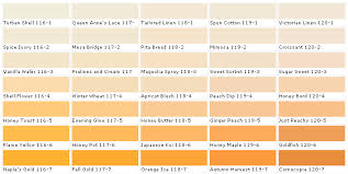 Paint Color Apricot Paint Colors Pittsburgh Colors