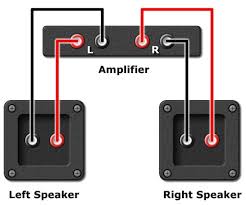 Nothing at all on mitchel on line (worthless for this, no info whatsoever). Wv 3178 Car Audio System Wiring Diagram On Balanced Audio Wiring Diagram Free Diagram
