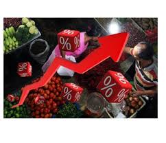 Pertama, bahwa kenaikan harga barang merupakan ketetapan allah. Pengaruh Hari Raya Idul Fitri Terhadap Kenaikan Harga Barang Dan Jasa