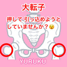 張り出した大転子を押していませんが 目立たなくなってきました 大転子 洋梨体型 筋肉のフィットネス