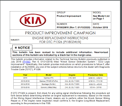 Below are the models within our database of kia recalls. Kia Safety Recall Information Calavan Kia West