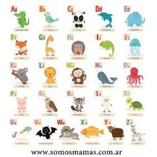 Animales En Ingles Lista De 150 Nombres De Animales En Ingles Y Espanol Para Ninos Baby Boy Shower English Language Learning Paw