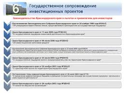 Ppt Pochemu Investory Vybirayut Krasnodarskij Kraj Powerpoint Presentation Id 5003239