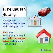 Descargar mp3 de hutang wajib dibayar 2020, exclusivos para ti, puedes escuhar música en linea y descargar mp3 sin límites. Dr Duit Anda Takaful Bayar Hutang