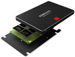 Disque Dur Ssd C Est Quoi Definition Du Ssd Pourquoi Utiliser Ssd