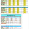 Check bus schedule, compare bus tickets prices, save money & book bus to batu pahat ticket. 1