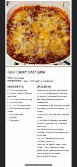 Optavia Lean Protein Meals Lean And Green Meals Lean Eating