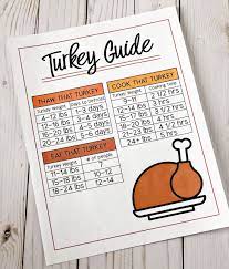 12 to 16 lb turkey: How Long To Cook A Turkey