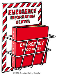 Image result for Emergency Procedure