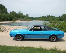 Image result for Saturn Blue 1968 Javelin