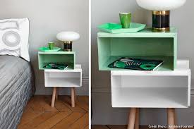 epingle sur deco chambre