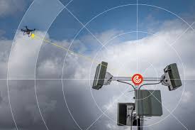 The hoomdirect radar detector does pretty much everything you expect a radar detector to do: Introducing Dronetracker 4 1 Providing Advanced Radar Ptz Camera Integration