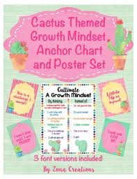 growth mindset anchor chart worksheets teaching resources