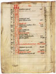 Only print the required months; Calendar Of Saints Wikipedia