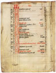 Ll 15 dicembre si celebra la santa che dedicò la sua vita agli altri. Calendario Dei Santi Wikipedia