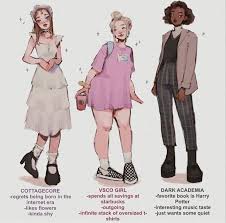 Choose Ur Fighter Art Clothes Fashion Design Drawings Fashion Sketches