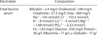 Frontiers | A Review Of Fetal Bovine Serum In The Culture Of Mesenchymal  Stromal Cells And Potential Alternatives For Veterinary Medicine