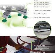 Concria Quick Adapters - Blade Change