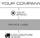 Custom Designed OEM Appliances - NextComputing - Purpose ...