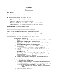 ap chemistry electrochemistry terms to know electrochemistry