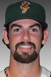 Tyler Kane's Instagram, Twitter & Facebook