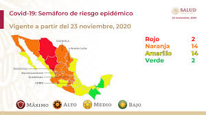 Las actividades que no se permiten son casinos, boliches, cines, museos. Semaforo Nacional 2020 Covid 19