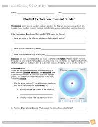 H he li be b c n o f ne na food chain gizmo answers, gizmos answers, gizmo answer key, gizmo worksheets, atoms and elements worksheets. Element Builder