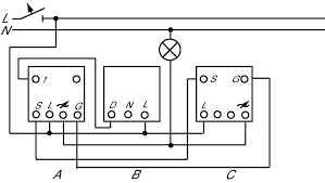 Busch Jaeger Busch Dimmer Leistungserweiterung Up Rlc 200 315 W