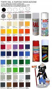 30 june 2021 andrew young. Vernice Spray Smalto Acrilico Colore Ral A Rapida Essicazione Bomboletta Ml 400 Edilbrico Bazar Online