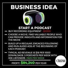 Business Ideas Inspiration Embrkbusiness Instagram Photos And Videos Sales Financ Business Money Business Ideas Entrepreneur Business Entrepreneurship