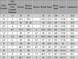 67 Efficient Warrior Shoes Size Chart