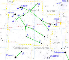 Resultado de imagen para castor polux geminis