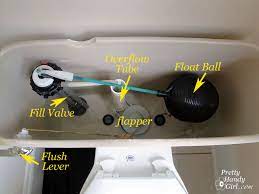 Once drained, the flapper flips back into place, allowing the tank to fill. Toilet Repairs Part 3 Replacing The Overflow Tube And Flapper Pretty Handy Girl