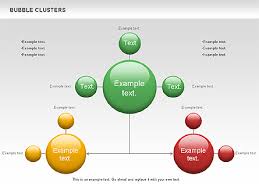 Bubble Clusters Chart Presentation Template For Google