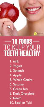 7 Best Ways To Naturally Whiten Teeth Teeth Health Healthy Teeth Teeth Care