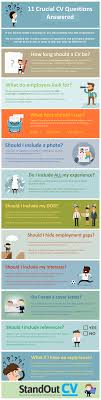 On average, administrators spend less than 30 seconds screening it, so it is essential for your resume to project a clear and concise picture. The 11 Most Common Cv Writing Questions Answered Infographic E Learning Infographics