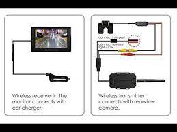 The best part is there's. How To Install Wireless Backup Camera On Any Car Or Truck Youtube