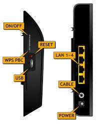 Solved Wps Button On Rogers Advanced Wifi Modem Rogers Community