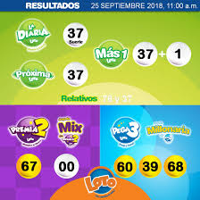 Ahora todas mis redes se llaman en amor a. Loto Hn Resultados Hoy La Diaria